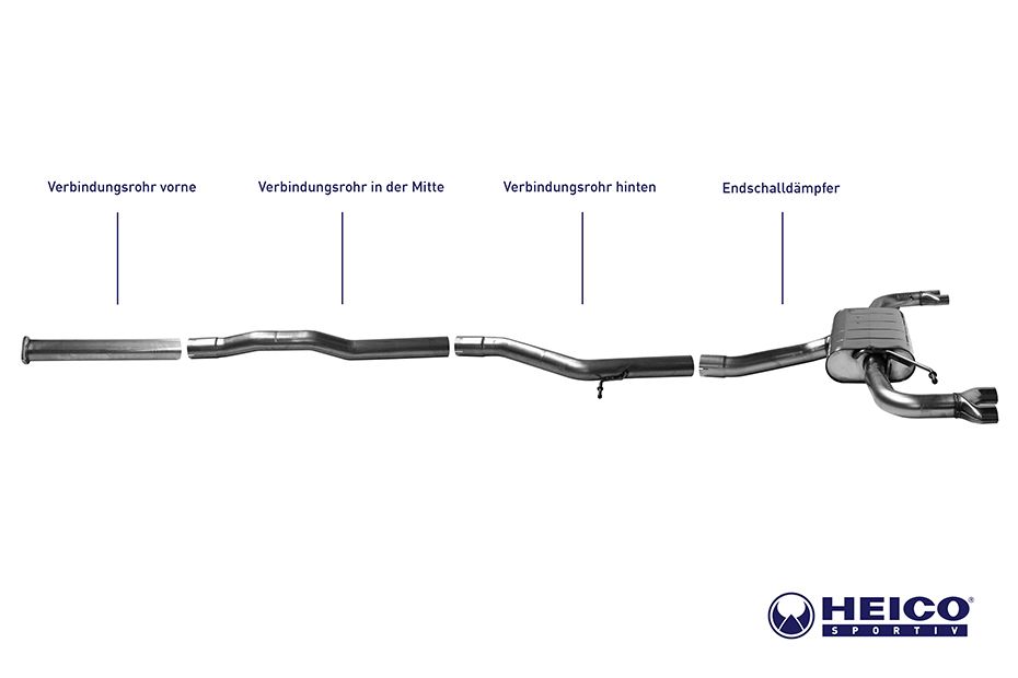 HEICO SPORTIV Performance Kit S90 T6 TYPE 234, AWD, AT, MY 19-20, ECA3 /  B4204T29